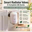 Aqara smart radiator valve guide artwork for the W600 thermostat and M100 hub